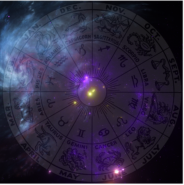 horoskop - kruh